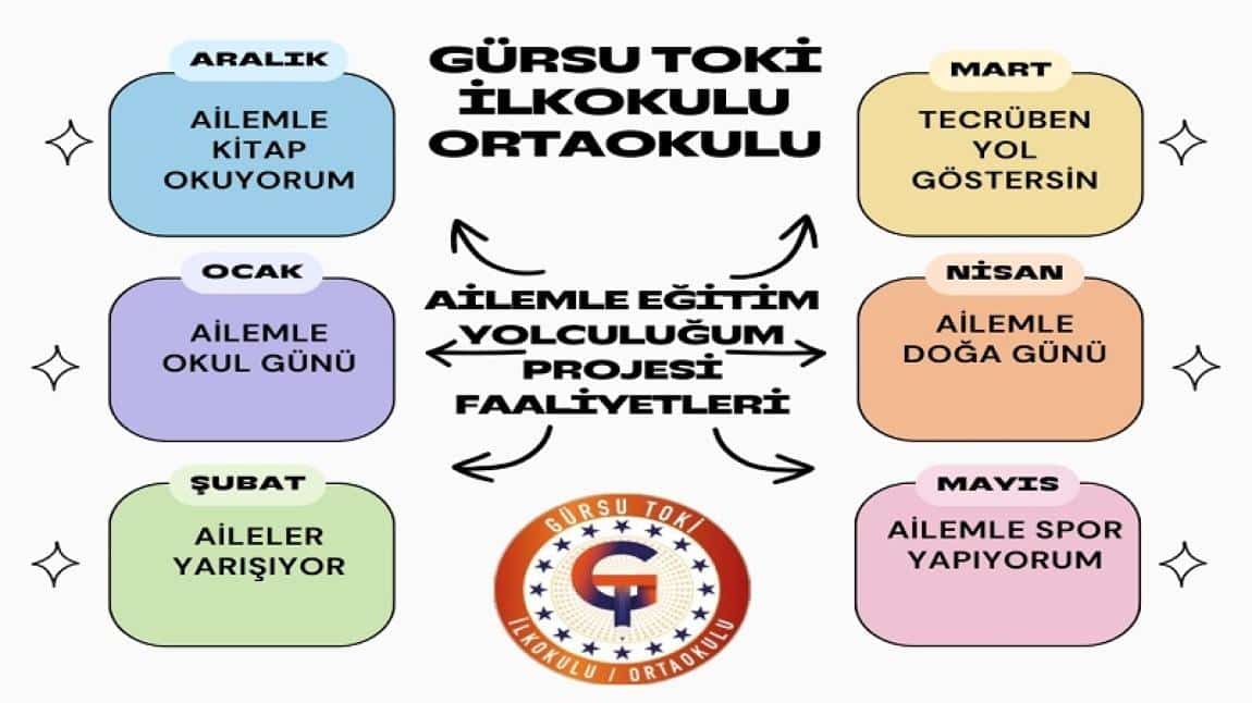 OKULUMUZDA 